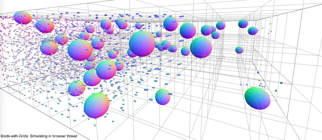 Boids: Exploring Bird Swarming